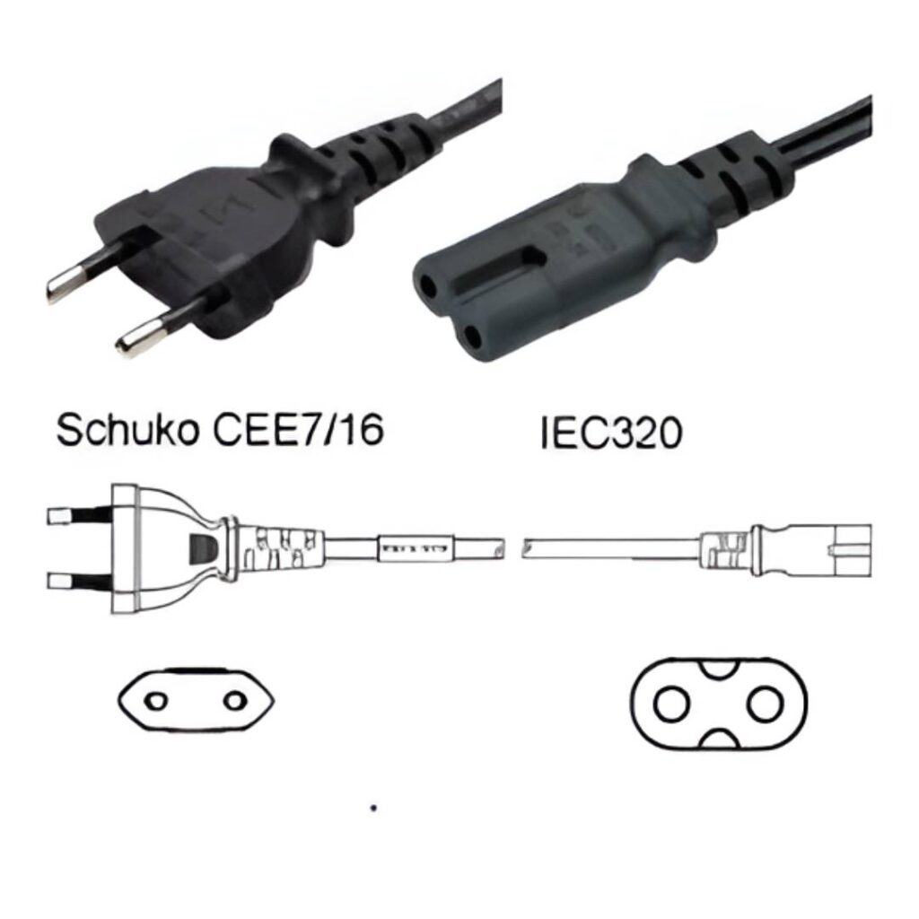 Power Plug Adapters, Voltage Converters, Receptacles.