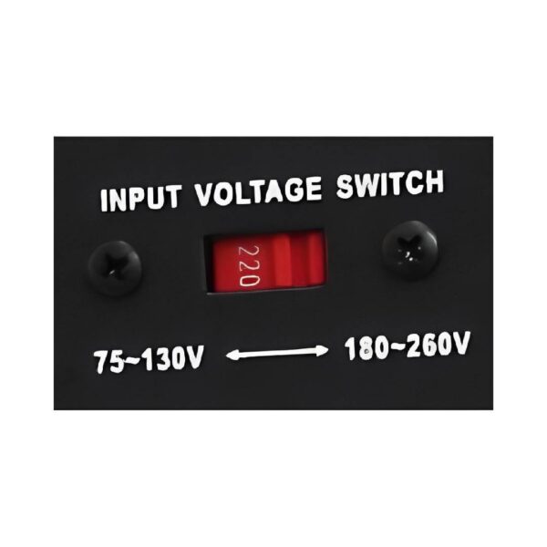 Simran Transformer with Meter